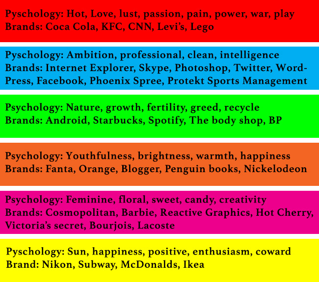 brands colour psychology